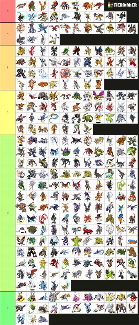 list of digimon by level.